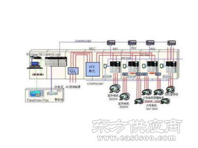 兰州低压成套设备 可信赖的电气设备品牌图片