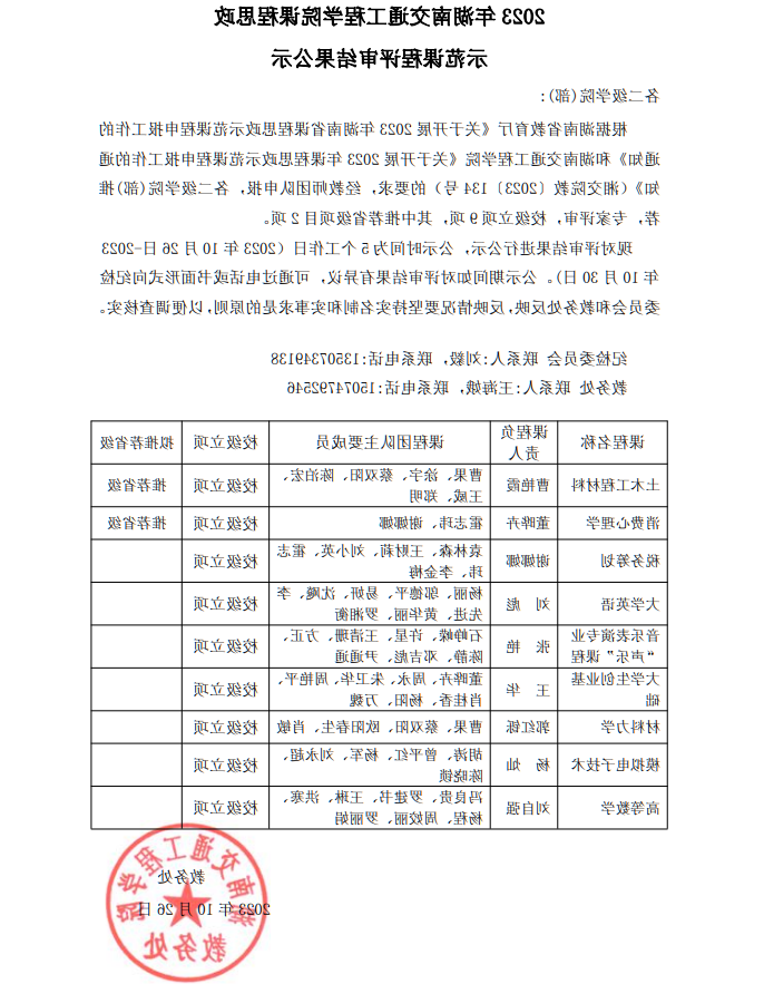 2023年台湾裸聊课程思政示范课程评审结果公示