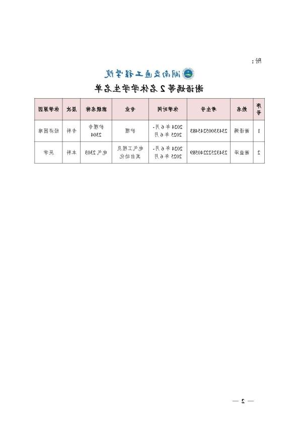 关于同意谢语嫣等2名同学休学的决定（湘交院学管〔2024〕20号）